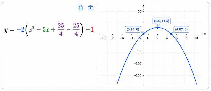 Graphing calculator with algebraic equation