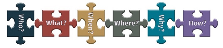 puzzle pieces labeled Who, What, When, Where, Why, How