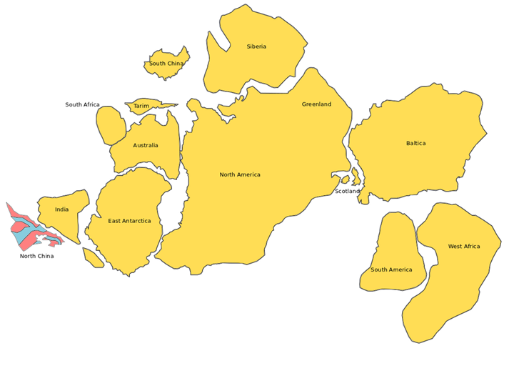 Orientation of different continents in Columbia Supercontinent