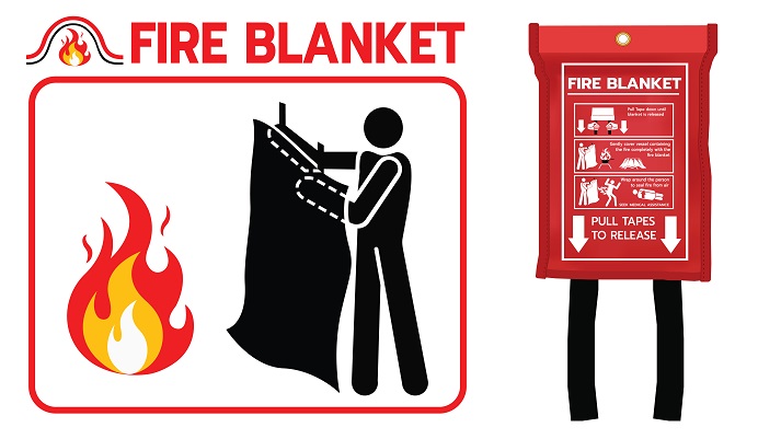 Fire blankets work by smothering fires and cutting off their oxygen supplyFire blankets work by smotheringFire blankets work by smothering fires and cutting off their oxygen supply fires and cutting off their oxygen supply