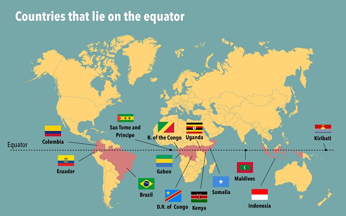 Kenya on the equator Map of all the countries that lie on the equator