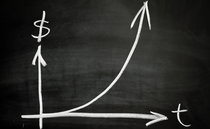 exponential exponential