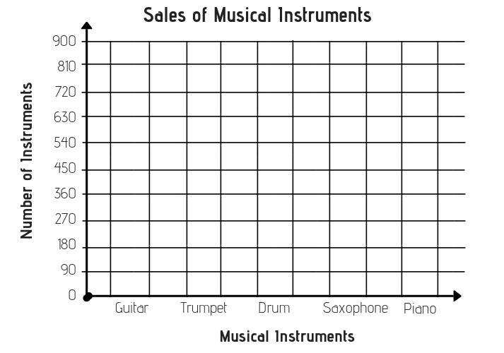 empty graph