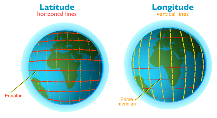 Latitude longitude lines grid, earth mapping