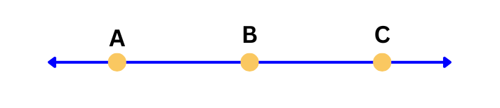 collinear points on a line