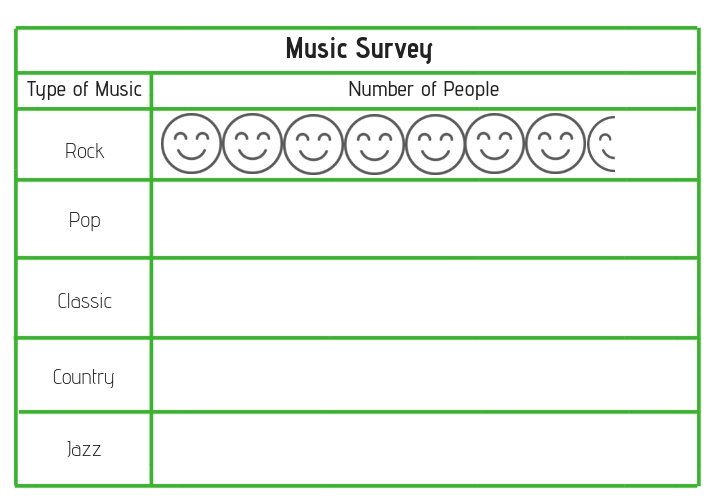 music chart start