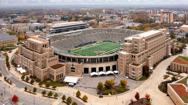 aerial view of Notre Dame football stadium
