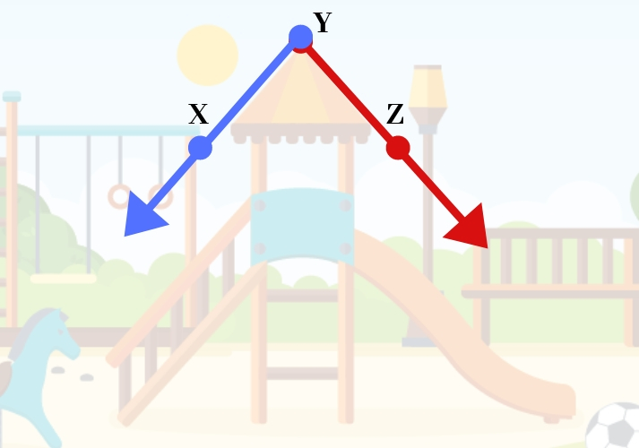 Types of Angles: Right, Acute, Obtuse Educational Resources K12 ...