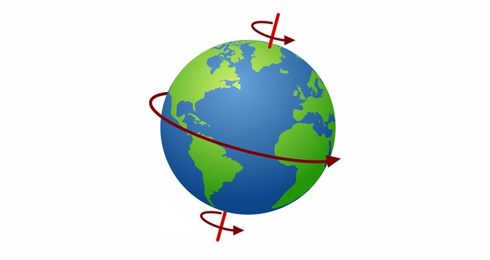 earth rotation