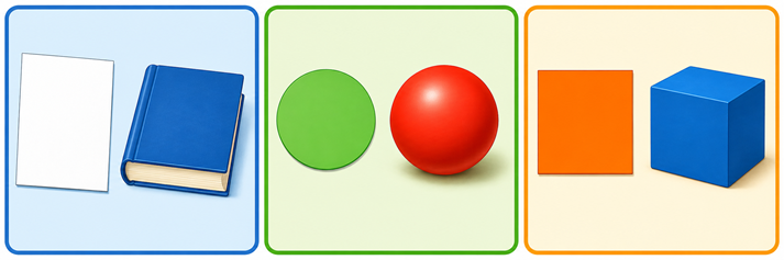 2D vs 3D shape comparison