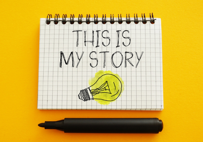 Lesson - Prewriting: The Start of Your Story Educational Resources K12 Learning