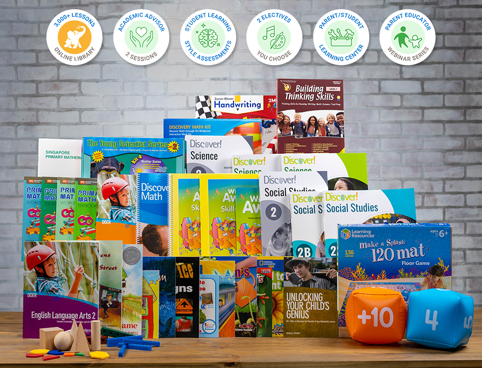Homeschool Curriculum For Your Learning Style