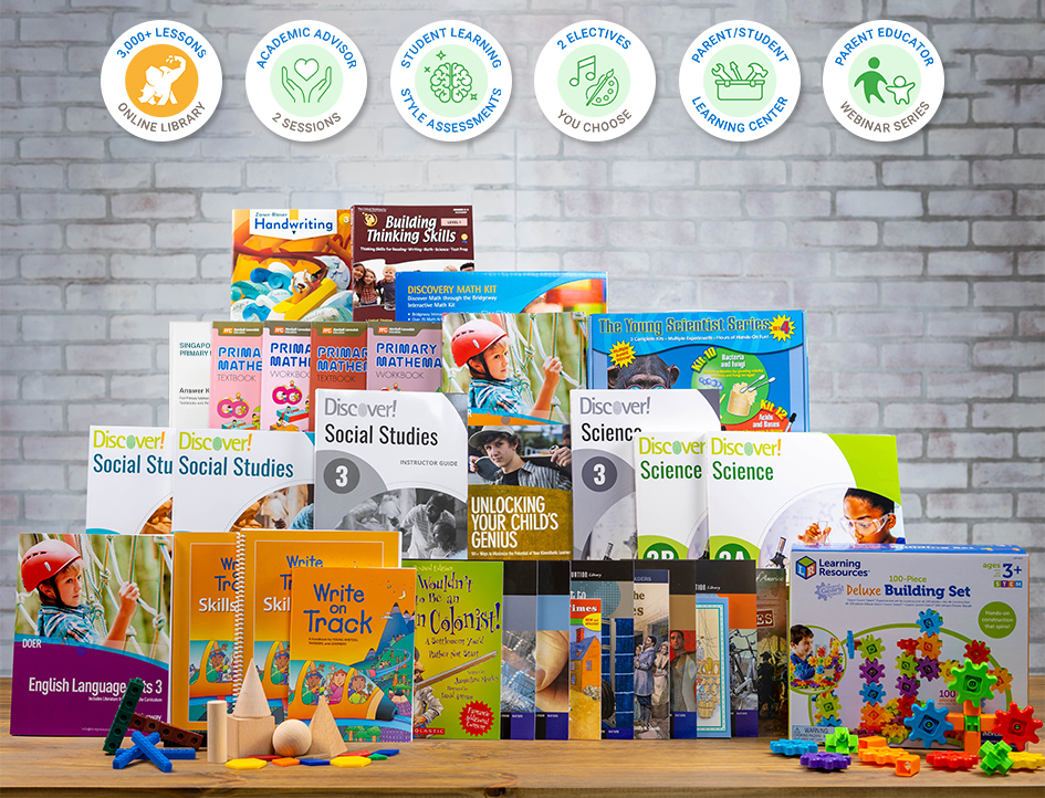 Homeschool Curriculum For Your Learning Style